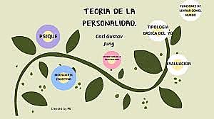 Teoría de la personalidad - Alfred W. Adler