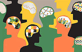 Teoría Integradora de la Personalidad