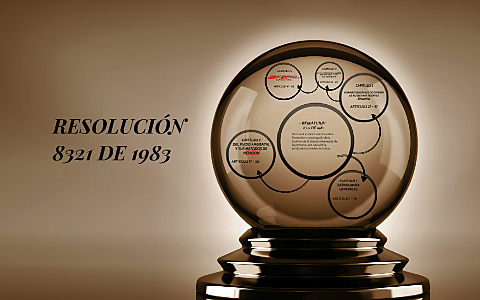 RESOLUCION 8321