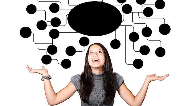 Teoría del Mapa Conceptual.