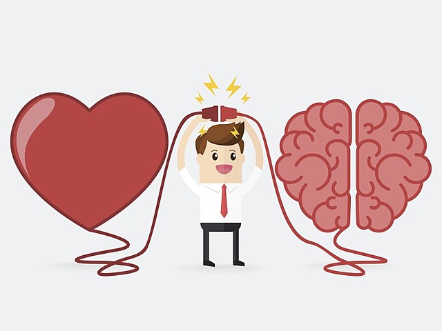 Teoría de la Inteligencia emocional.