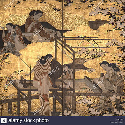 Timeline: Línea del tiempo de la industria textil en relación con la tejduría.