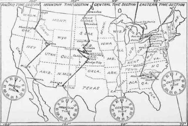 Standard Time in America