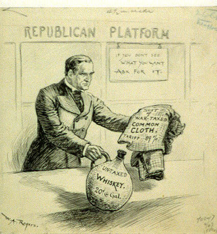 McKinley Tariff Act of 1890