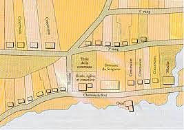 utilisation du régime seigneurial