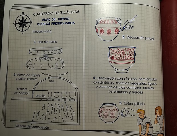 Edad del Hierro, Libisosa (Lezuza, Albacete)