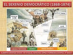 SEXENIO DEMOCRÁTICO