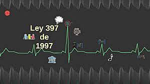 Ley 397