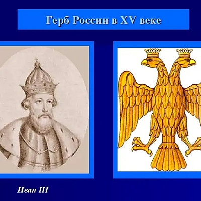 Timeline: Образование единого Русского государства