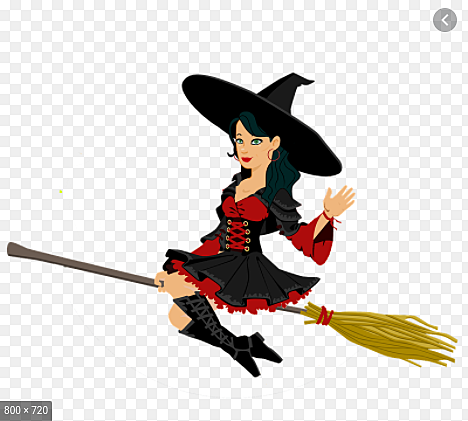 The Witch Hunt Begins!