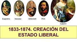 Timeline: Daniel Federico 1833 hasta 1874