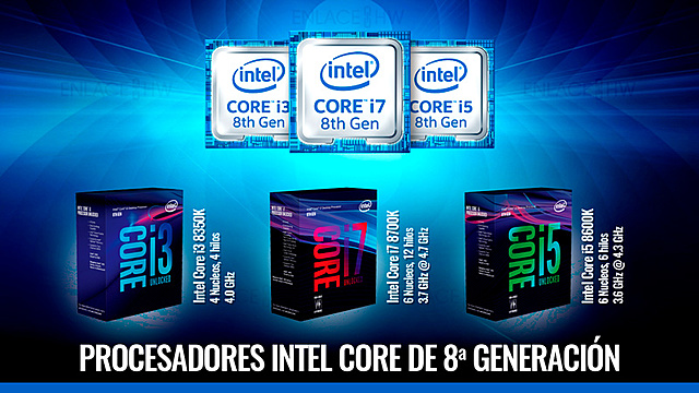 INTEL CORE COFFE LAKE