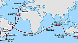 Timeline: Charles Darwin Feb. 12, 1809 - Apr 19, 1882