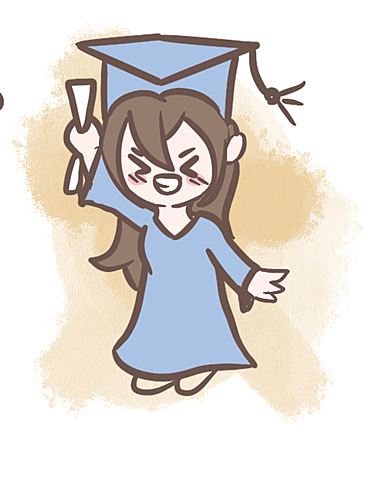 Graduate High School