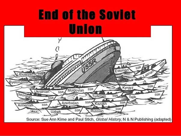 End of the Soviet Union