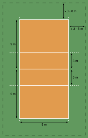 Court Size