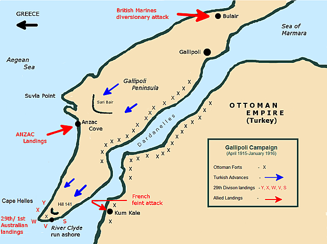 La battaglia di Gallipoli