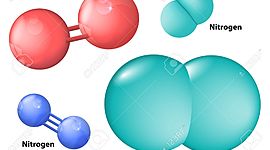 Timeline: INDUSTRIA DEL OXIGENO Y EL NITRÓGENO