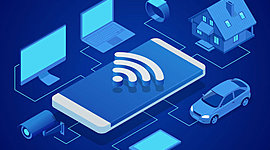 Timeline: Technology through the years