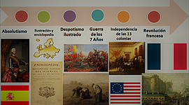 Timeline: Principales acontecimientos históricos del siglo XVIII español