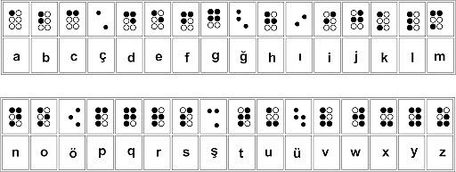Braille Alfabesi