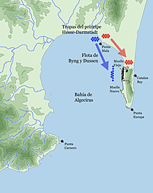 La toma de Gibraltar