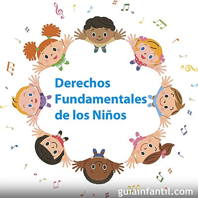 Timeline: Evolución de los Derechos de la Infancia