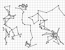 Prova esistenza degli atomi