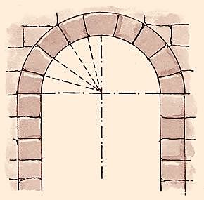 Arco de medio punto