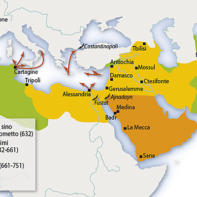 Timeline: Nascita impero islamico