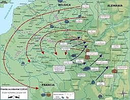 Guerra de movimientos