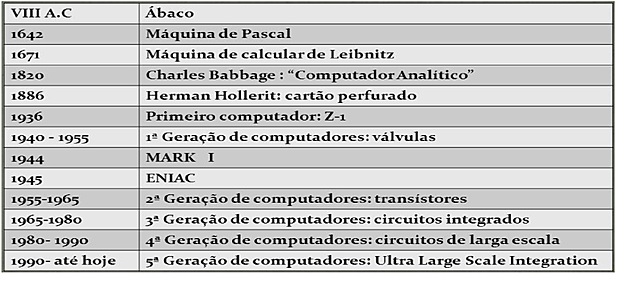 REFERENCIAS e RESUMO