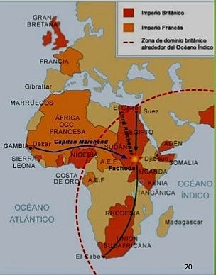 El reparto del mundo(segunda etapa de la conolización)