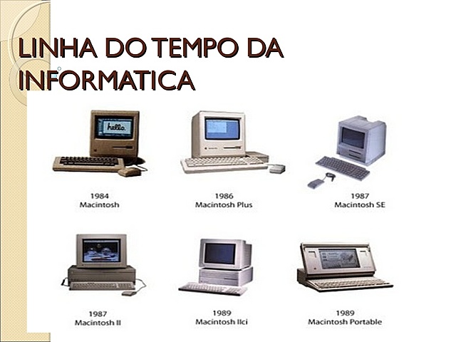 Lições Aprendidas