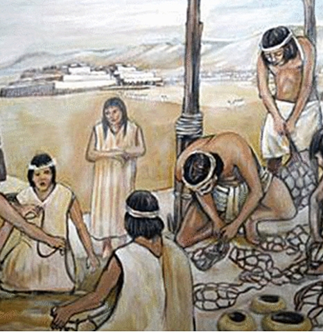 Antecedentes Prehistoricos