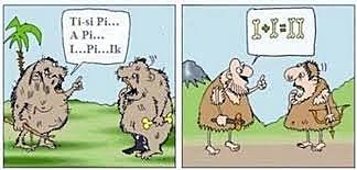 Gestos y Lenguaje Primitivo