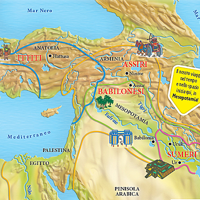 Timeline: periodizzazione universale