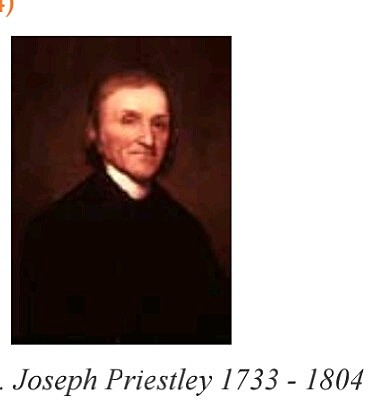 Joseph Priestley
