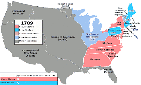 Where was slavery allowed in the United States?