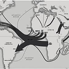 Slave Trade outlawed