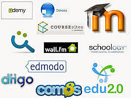 Plataformas Educativas