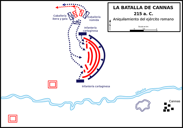 Batalla de Cannas