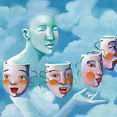 Timeline: Teorías de la personalidad