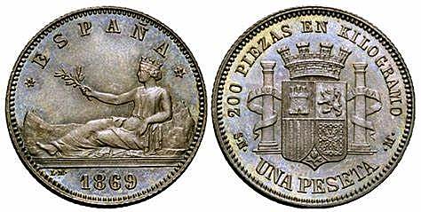 La peseta, unidad monetaria española