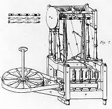 Máquina de hilar de vapor Arkwright