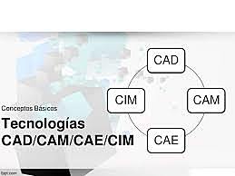 Automatización, CAD, CIM, CAM, FMS