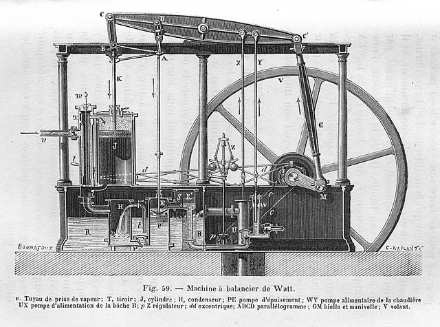 James Watt's steam engine