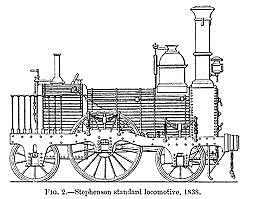Stephenson's Steam locomotive