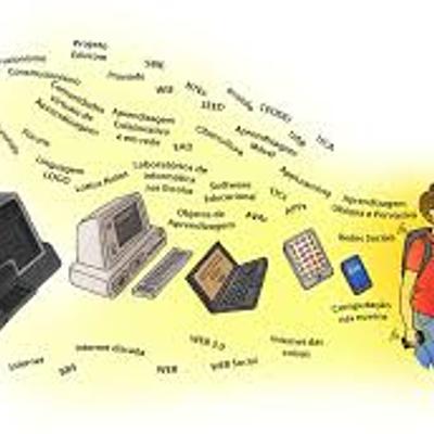 Timeline: Linha do tempo da história da informática no Brasil.