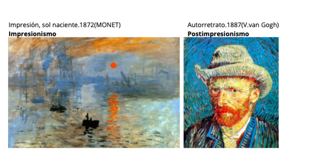 O estilo precedente: Impresionismo e postimpresionismo